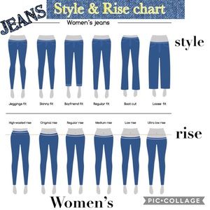 Women’s Jeans Style & Rise chart